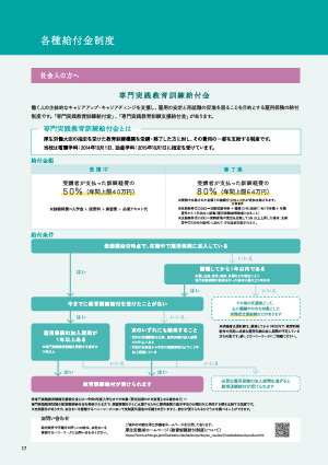 専門実践教育訓練給付金